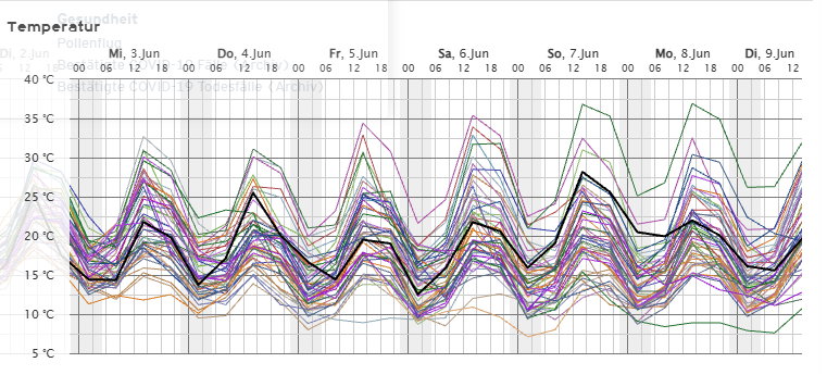 Ashampoo_Snap_Dienstag, 26. Mai 2026_08h25m34s_001_.jpg